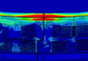 3D Analysis