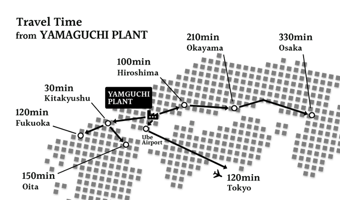 栗東事業所トラベルマップ