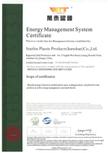 ISO 50001