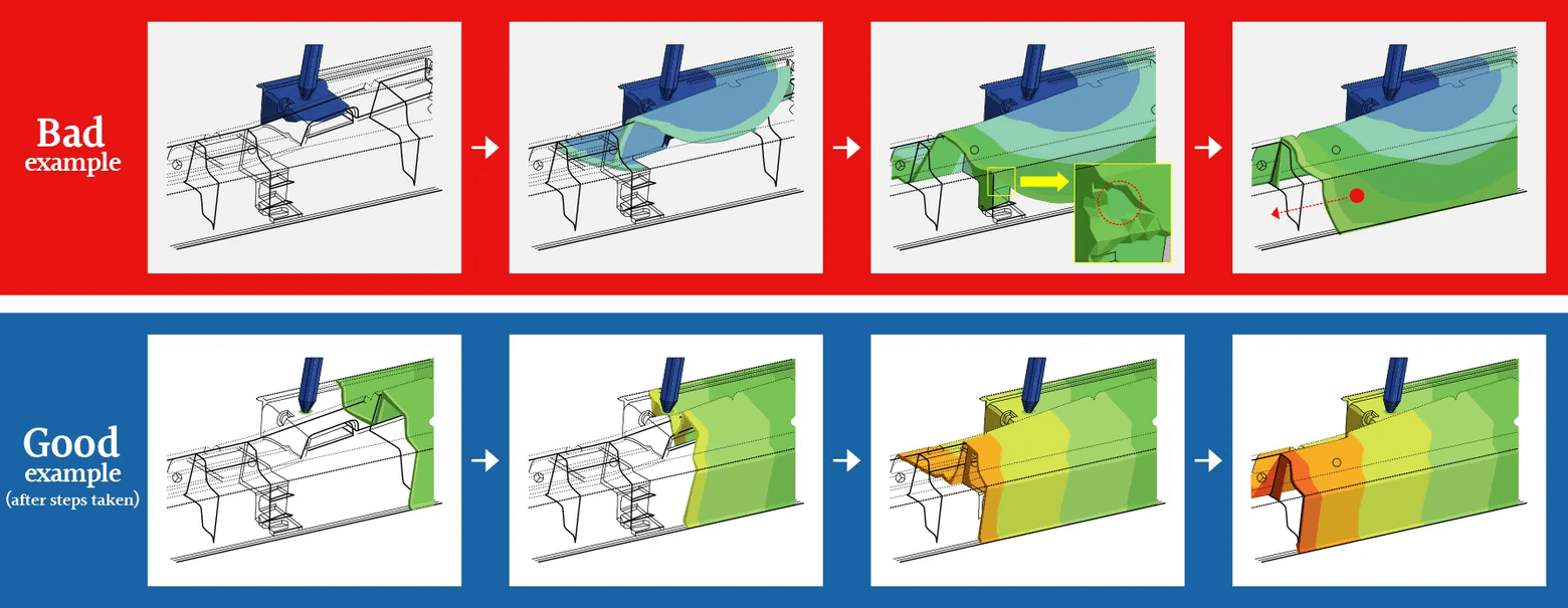 Simulated images of steps taken to improve appearance