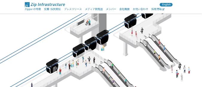 Zip Infrastructure