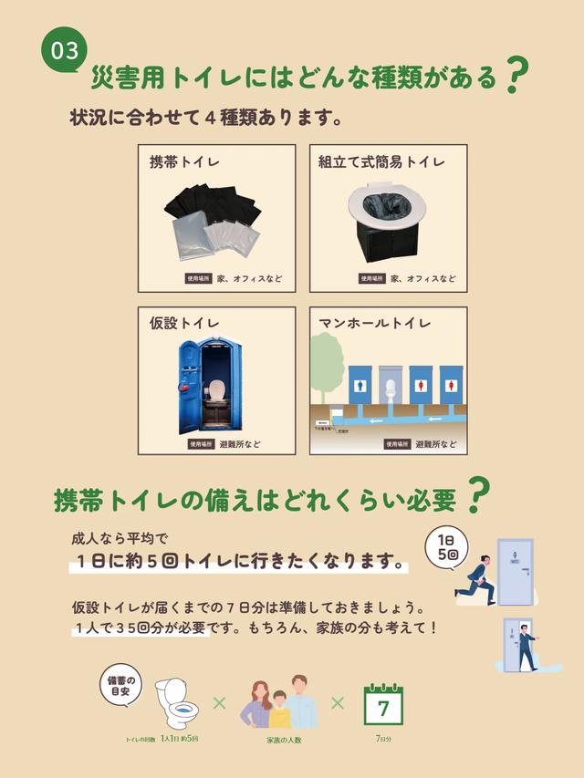 03 災害用トイレにはどんな種類がある？