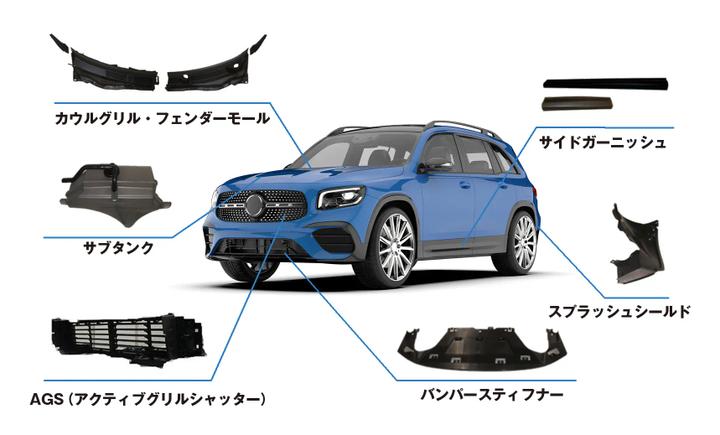 スターライトが開発・製造している自動車向け製品