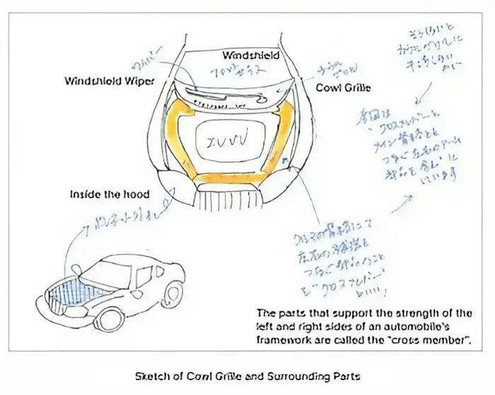 Sketch of Cowl Grille and Surrounding Parts